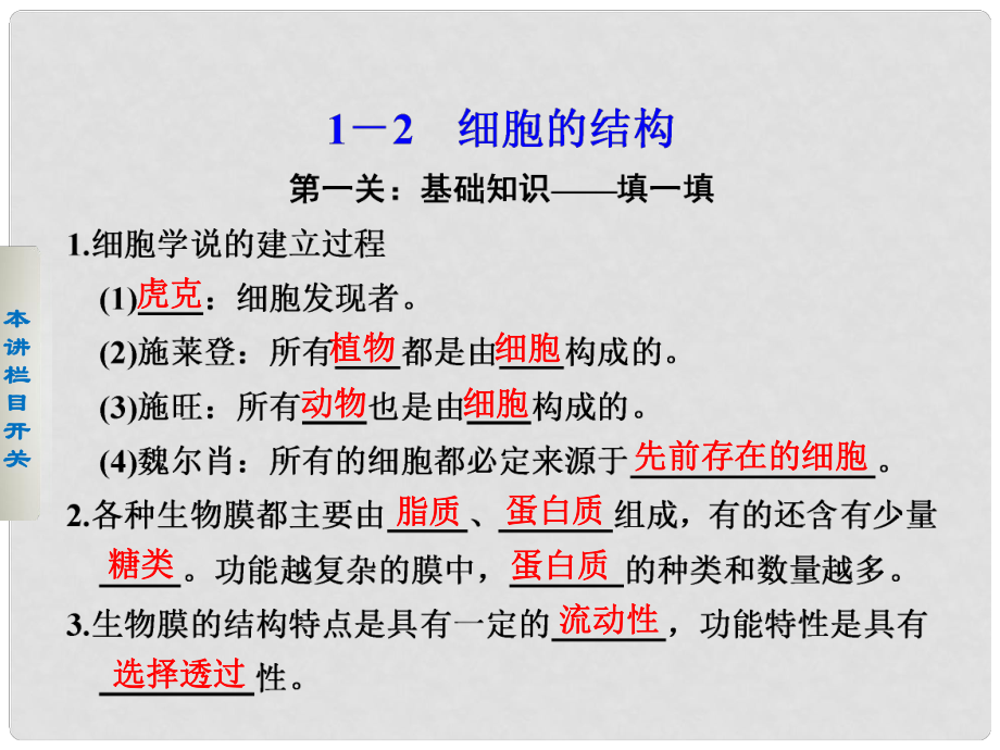 高考生物二輪復習 第二篇 12 細胞的結構課件_第1頁