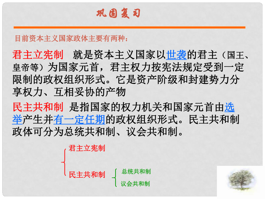 山西省永濟市第三高級中學(xué)高中歷史 第三單元第8課 美國聯(lián)邦政府的建立課件 新人教版必修1_第1頁