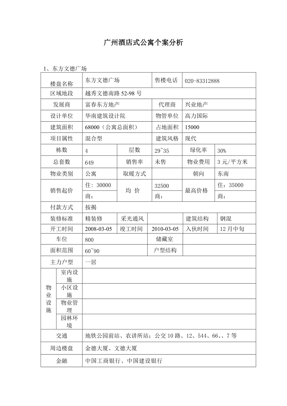 广州酒店式公寓市调报告_第1页