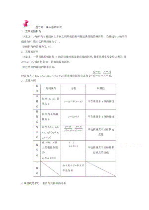 萬變不離其宗：高中數(shù)學課本典例改編之必修二、三：專題三 直線與圓的方程 Word版含解析