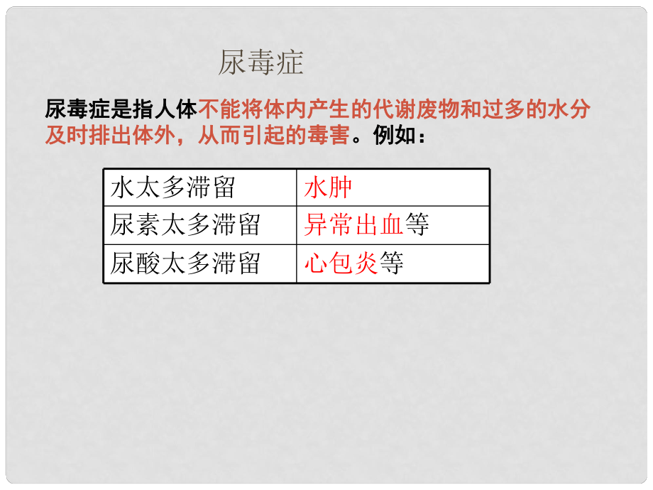 七年級(jí)生物下冊(cè) 第四章 第一節(jié) 尿液的形成和排出課件 濟(jì)南版_第1頁(yè)