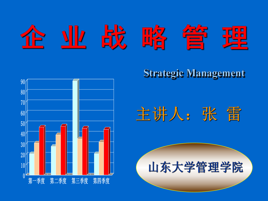 企業(yè)戰(zhàn)略管理概述(ppt 168頁)_第1頁