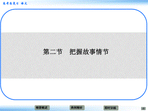高考語(yǔ)文新一輪總復(fù)習(xí)考點(diǎn)突破 第六章第二節(jié) 把握故事情節(jié) 考點(diǎn)一概括小說(shuō)的情節(jié)課件