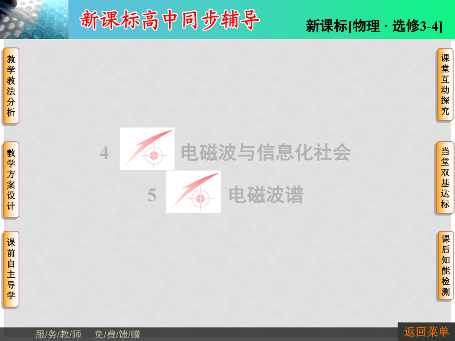 高中物理 144、5電磁波與信息化社會(huì) 電磁波譜課件 新人教版選修34_第1頁(yè)