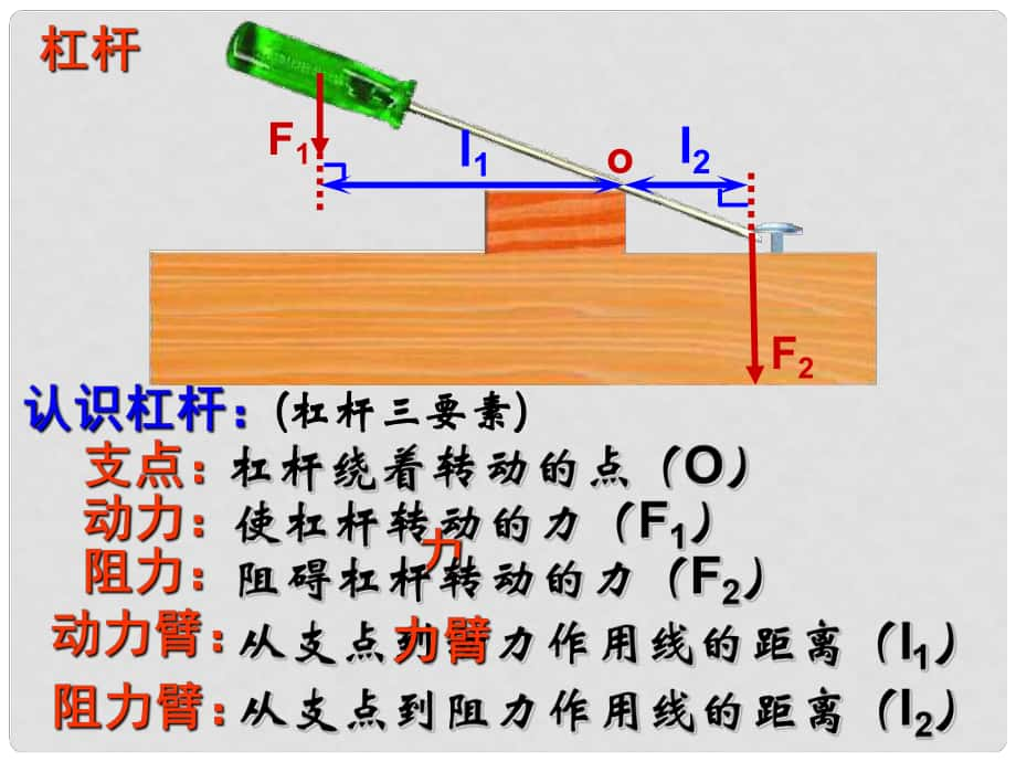 陜西省龍鳳培訓學校九年級物理上冊 第11章 簡單機械和功課件1 （新版）蘇科版_第1頁