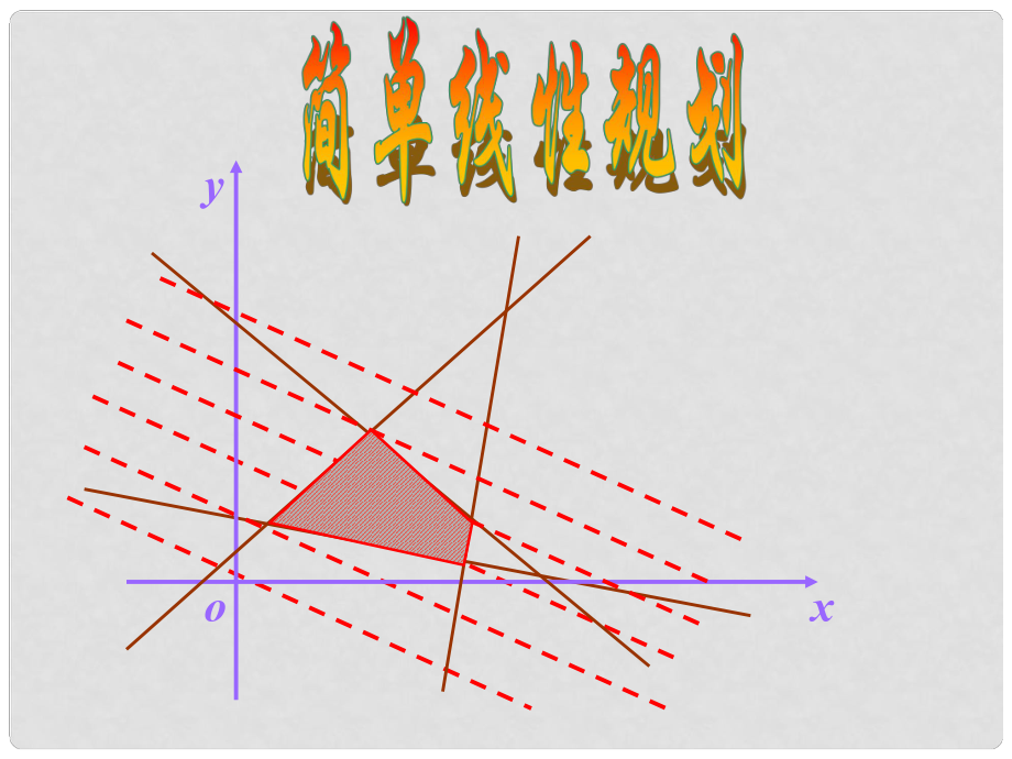 高二數(shù)學必修5 簡單線性規(guī)劃 課件_第1頁