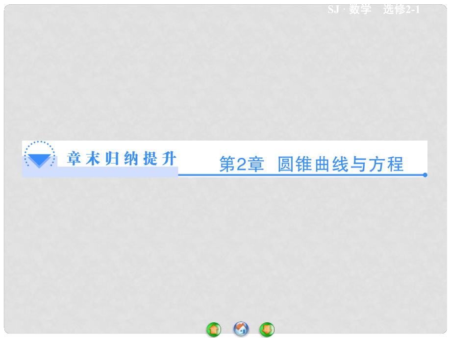 高中數(shù)學(xué) 第2章 圓錐曲線與方程章末歸納提升課件 蘇教版選修21_第1頁