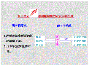 高考化學(xué)大一輪復(fù)習(xí) 第四單元 難溶電解質(zhì)的沉淀溶解平衡課件