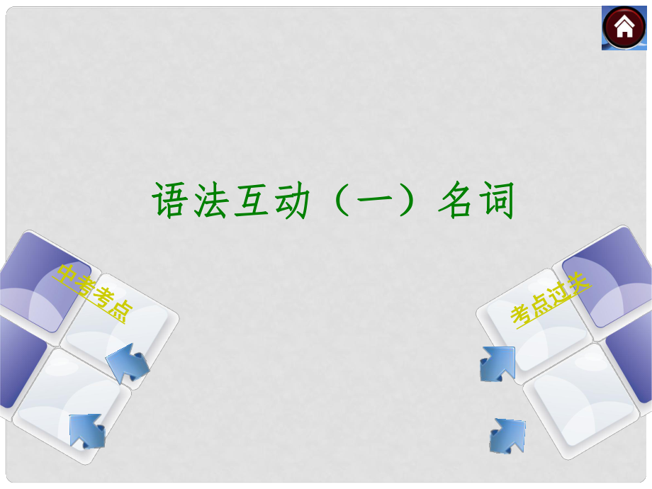 中考英語復(fù)習(xí)方案 專題突破 語法互動名詞課件（中考考點+考點過關(guān)） 牛津版_第1頁