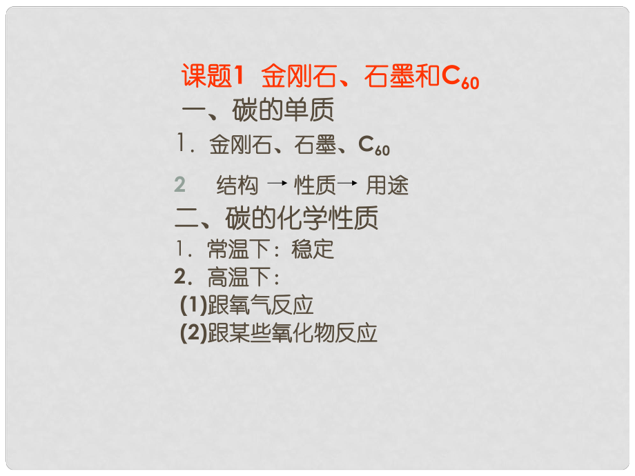 湖南省浏阳市大瑶镇大瑶初级中学九年级化学上册 第六单元 碳和碳的化合物碳单质的性质课件 （新版）新人教版_第1页