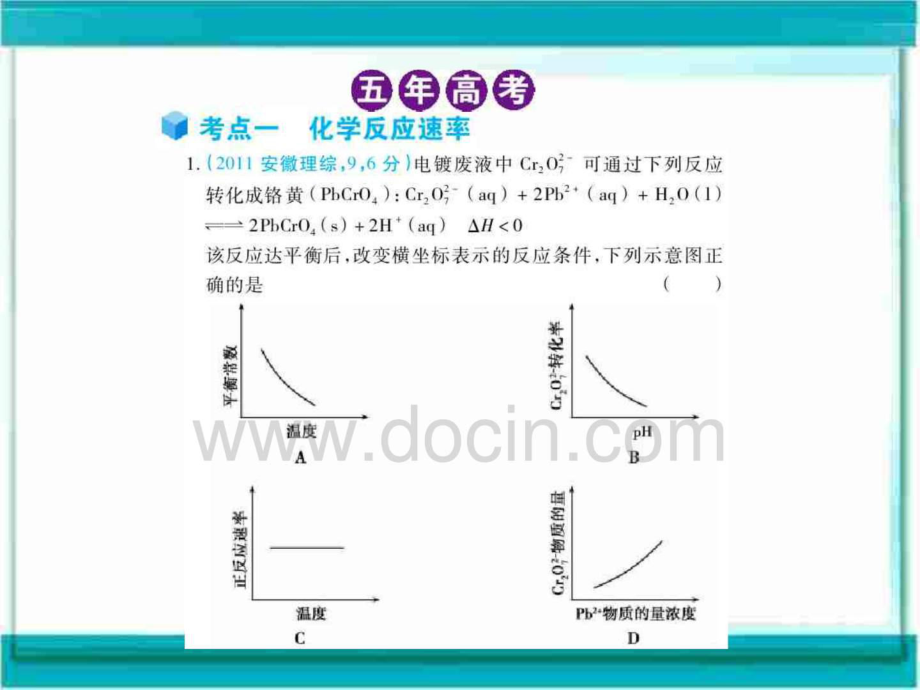 高三化學5年高考3年模擬課件：專題8 化學反應速率化學平衡_第1頁