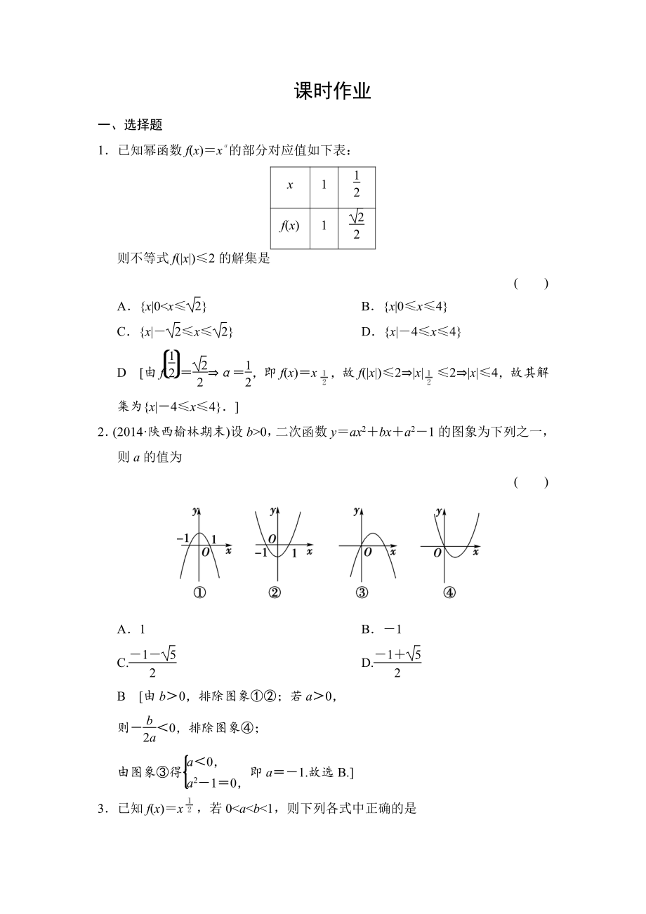 創(chuàng)新大課堂高三人教版數(shù)學(xué)理一輪復(fù)習(xí)課時(shí)作業(yè)：第2章 第6節(jié) 二次函數(shù)與冪函數(shù)_第1頁