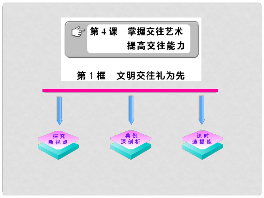 版八年級政治上冊 文明交往禮為先課件 人民版_第1頁