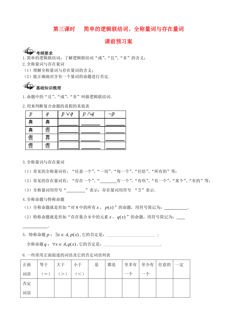 【導與練】新課標高三數(shù)學一輪復習 第1篇 簡單的邏輯聯(lián)結詞、全稱量詞與存在量詞學案 理_第1頁