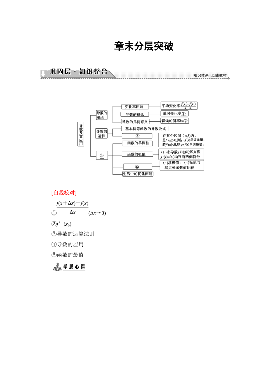 高中數(shù)學(xué)蘇教版選修11學(xué)案：第3章 章末分層突破 Word版含解析_第1頁(yè)