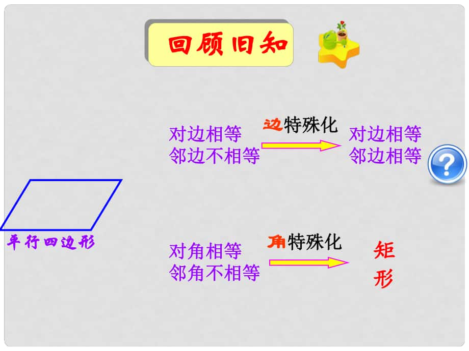 安徽省安慶市桐城呂亭初級(jí)中學(xué)八年級(jí)數(shù)學(xué)下冊(cè) 菱形課件 新人教版_第1頁(yè)