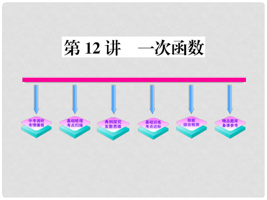 河南省鹤壁市第四中学中考数学一轮复习 第12讲 一次函数课件_第1页