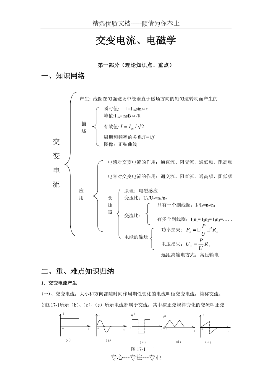 高中物理交變電流——知識點(diǎn)總結(jié)及五年真題詳解(共74頁)_第1頁