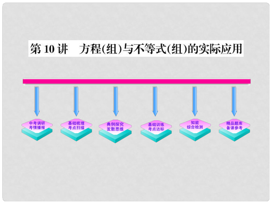 河南省鹤壁市第四中学中考数学一轮复习 第10讲 方程（组）与不等式（组）的实际应用课件_第1页