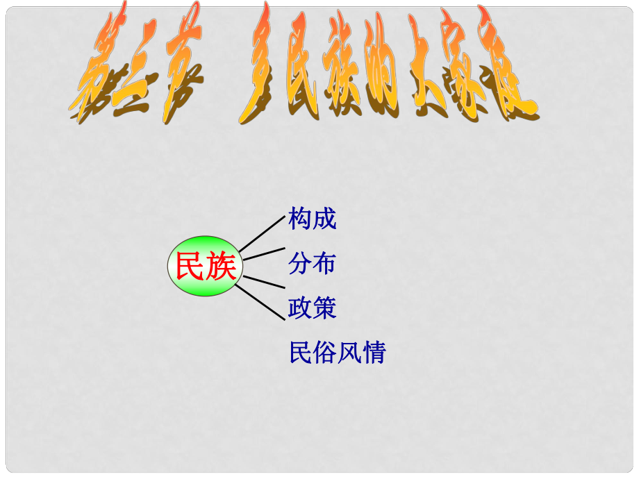 陜西省漢中市陜飛二中八年級(jí)地理上冊(cè) 1.3 多民族的大家庭課件 新人教版_第1頁(yè)