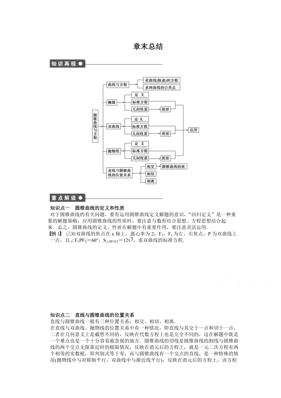 高中數(shù)學(xué)蘇教版選修21 第2章 圓錐曲線與方程 第2章章末總結(jié) 課時作業(yè)_第1頁