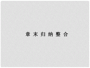 高中化學(xué) 第一章 認(rèn)識化學(xué)科學(xué) 章末歸納整合課件 魯科版必修1