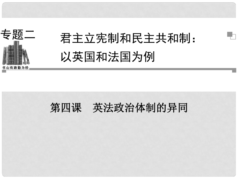 高中政治 （知识网络+重点直击+误区指正+课堂导练）第四课 英法政治体制的异同课件 新人教版选修3_第1页