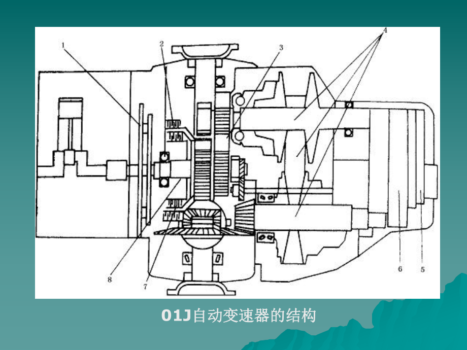 无级变速器结构简图图片