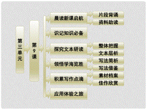 山東省冠縣武訓高級中學高中語文 3.9 議論散文兩篇課件 粵教版必修2