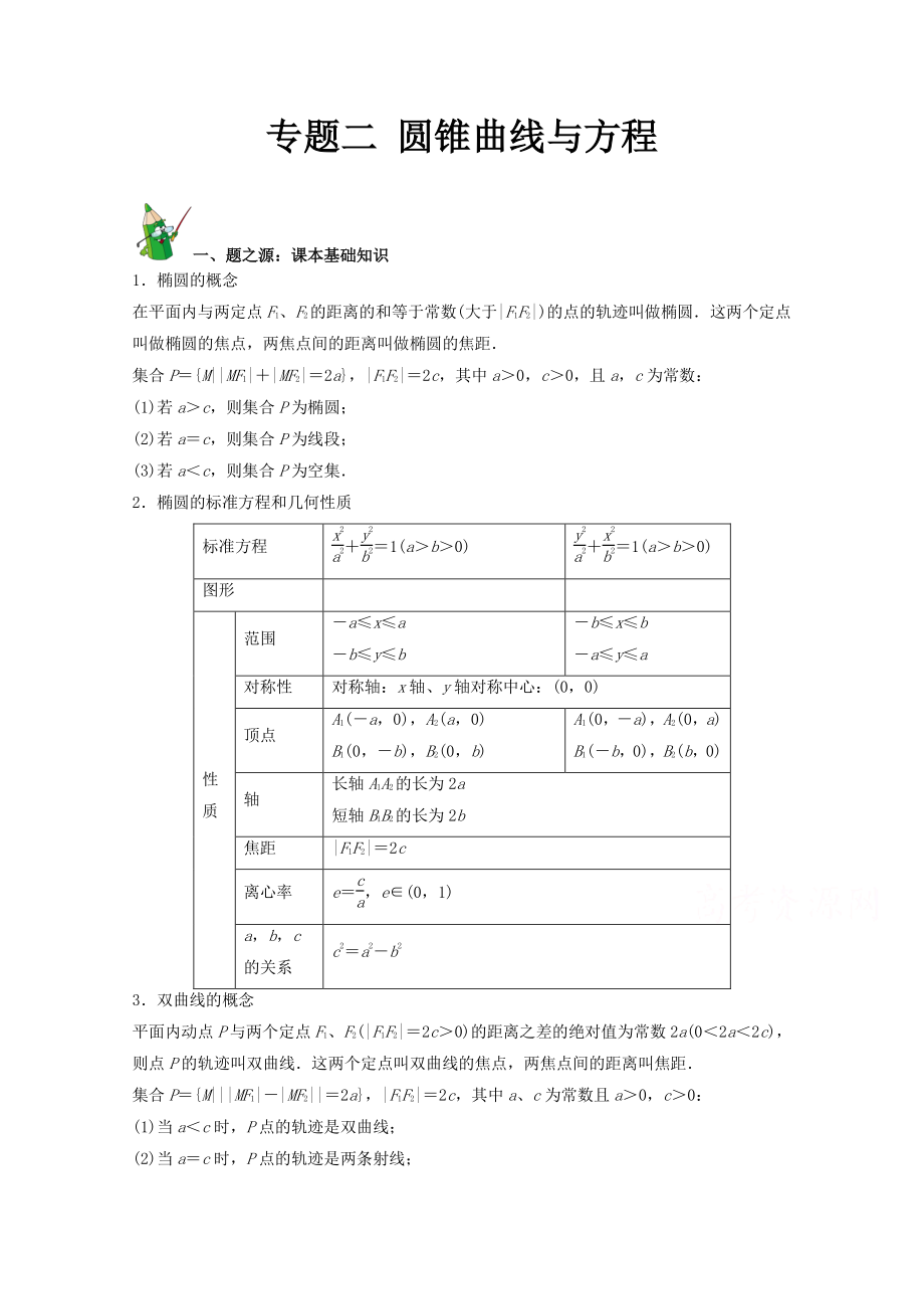 萬變不離其宗：高中數(shù)學(xué)課本典例改編之選修2－1、2－2、2－3：專題二 圓錐曲線與方程 Word版含解析_第1頁