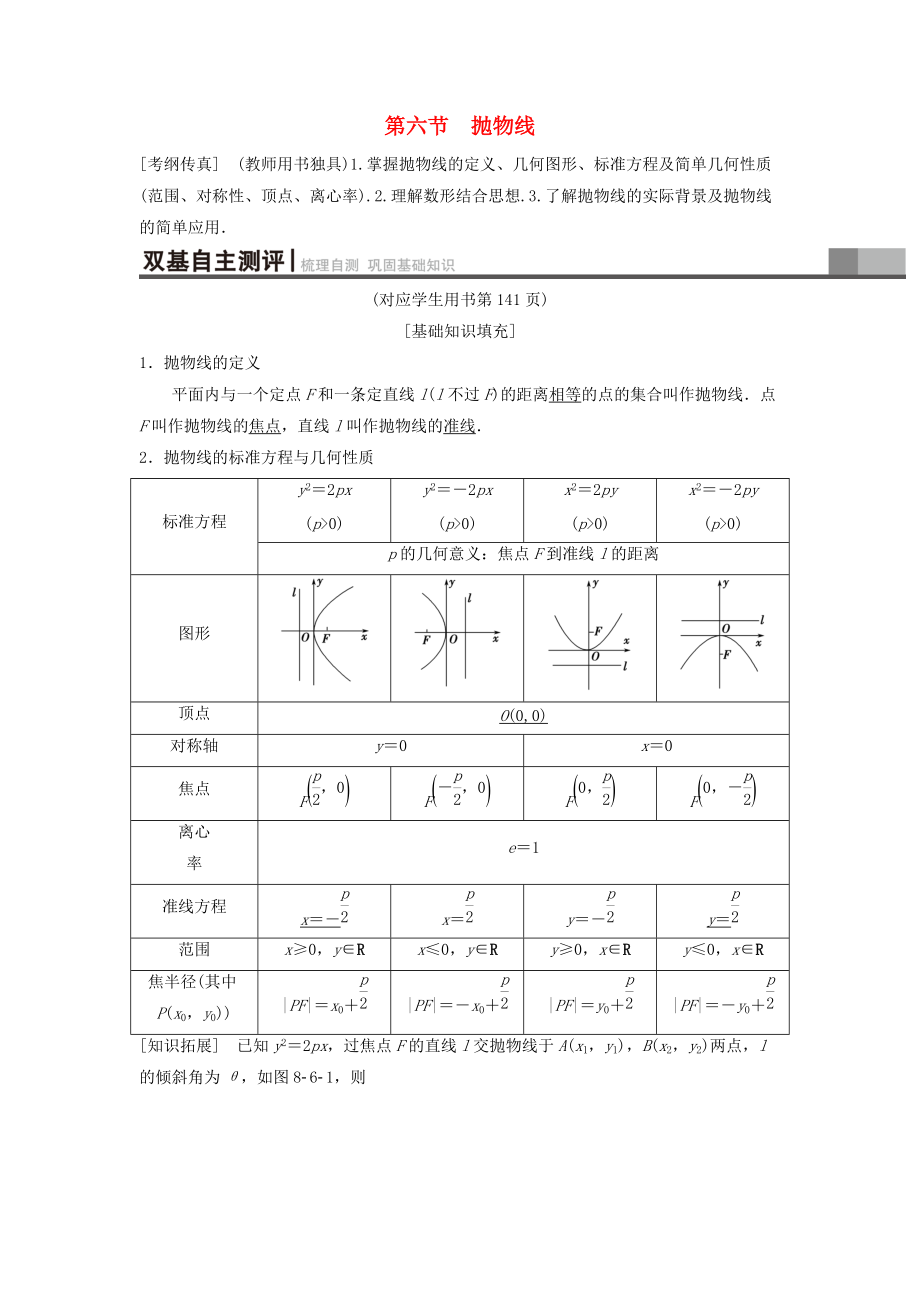 高考數(shù)學(xué)一輪復(fù)習(xí)學(xué)案訓(xùn)練課件北師大版理科： 第8章 平面解析幾何 第6節(jié) 拋物線學(xué)案 理 北師大版_第1頁(yè)