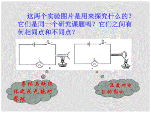 江蘇省張家港市第一中學(xué)九年級(jí)物理上冊(cè) 第十四章 歐姆定律總復(fù)習(xí)課件 蘇科版