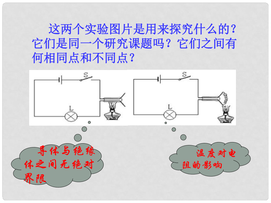 江蘇省張家港市第一中學九年級物理上冊 第十四章 歐姆定律總復習課件 蘇科版_第1頁