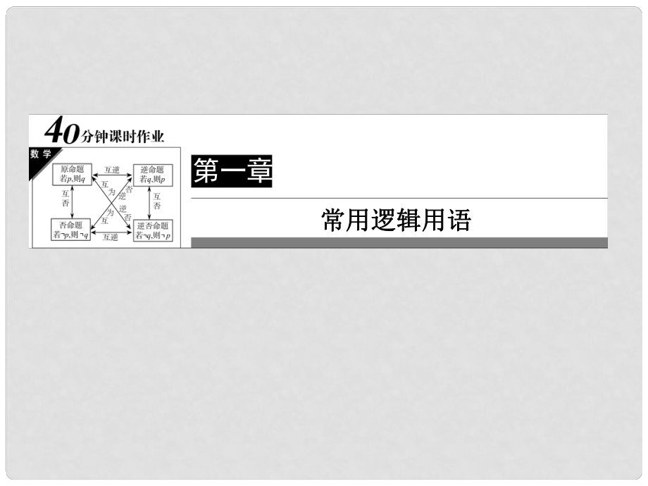 高中數(shù)學(xué) 四種命題課件 新人教A版選修21_第1頁