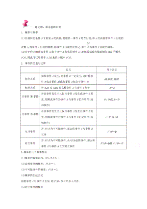 萬變不離其宗：高中數(shù)學(xué)課本典例改編之必修二、三：專題六 概率 Word版含解析