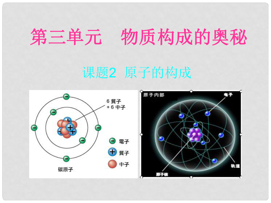 江西省廣豐縣實驗中學九年級化學上冊 第三單元 課題2 原子的結(jié)構(gòu)課件 （新版）新人教版_第1頁