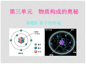 江西省廣豐縣實驗中學九年級化學上冊 第三單元 課題2 原子的結(jié)構(gòu)課件 （新版）新人教版