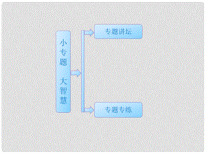 高中生物 第四章 遺傳的分子基礎(chǔ) 第四節(jié) 小專題大智慧 可遺傳變異與育種課件 蘇教版必修2