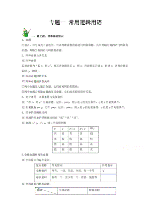 萬變不離其宗：高中數(shù)學課本典例改編之選修2－1、2－2、2－3：專題一 常用邏輯用語 Word版含解析