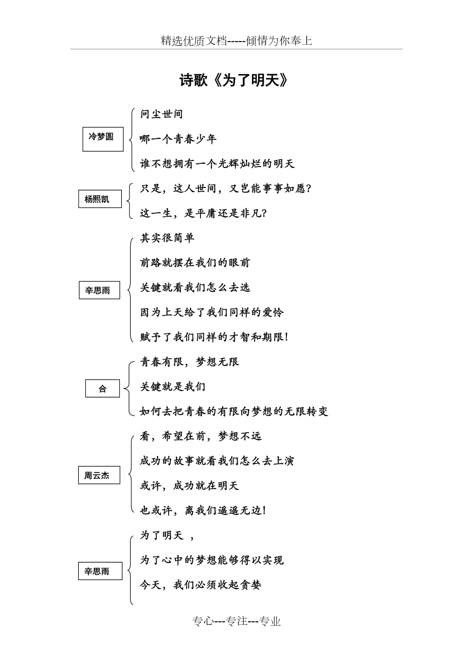 詩歌《為了明天》(共2頁)_第1頁