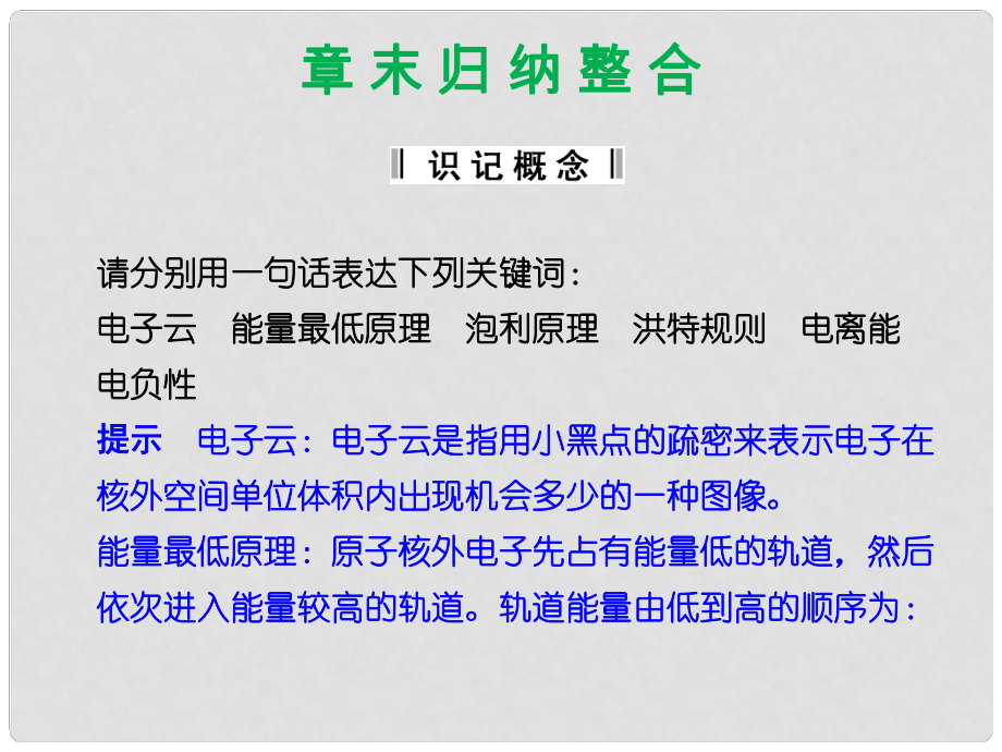 高中化學(xué) 第一章 原子結(jié)構(gòu)與性質(zhì) 章末歸納整合課件 新人教版選修3_第1頁