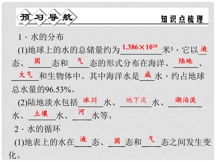 八年級(jí)科學(xué)上冊(cè) 第一章 第1節(jié) 地球上的水課件 浙教版_第1頁