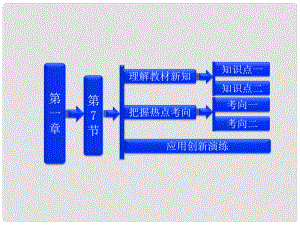 高中物理（晨背關(guān)鍵語句+理解教材新知+把握熱點考向）第一章第7節(jié) 靜電現(xiàn)象的應(yīng)用課件 新人教版選修31