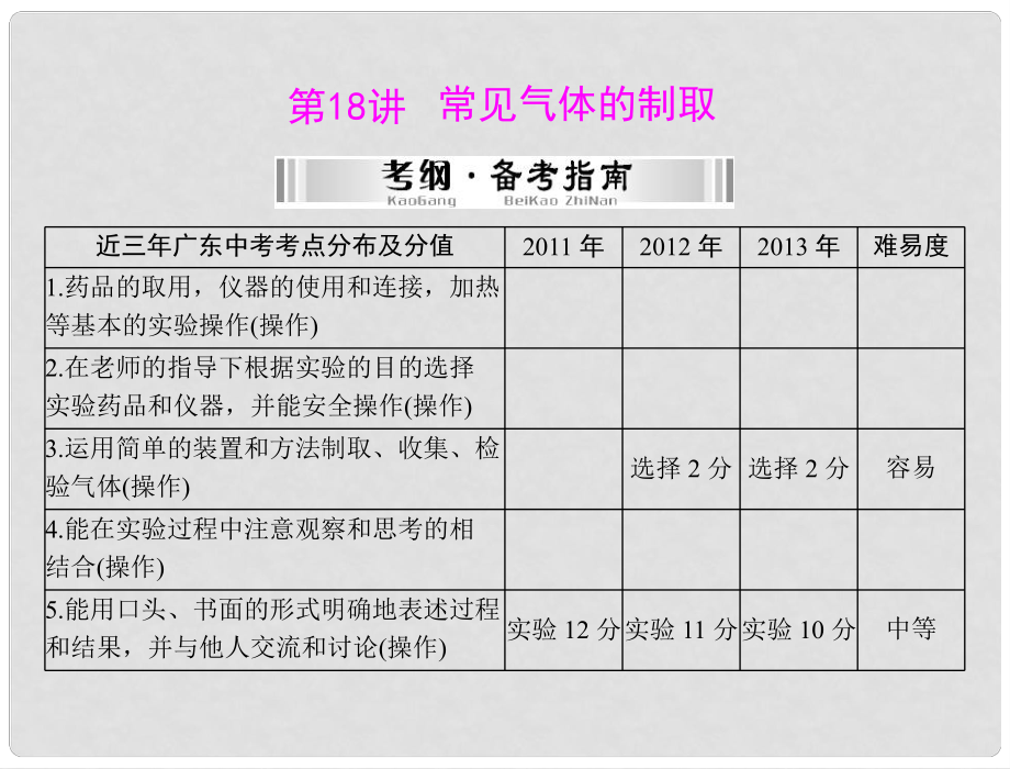 中考化学 第一部分 第五单元 第18讲 常见气体的制取课件_第1页