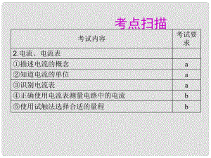 浙江省溫州市龍灣區(qū)實驗中學(xué)中考科學(xué)總復(fù)習(xí) 電壓電流電阻課件