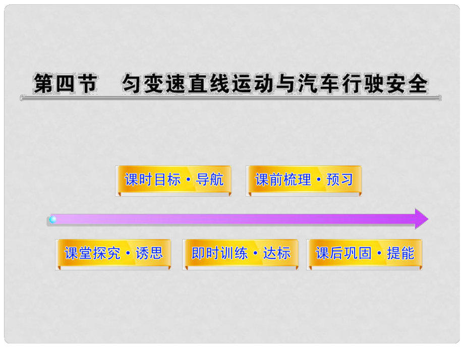 《勻變速直線運(yùn)動(dòng)與汽車行駛安全》課件（2）_第1頁