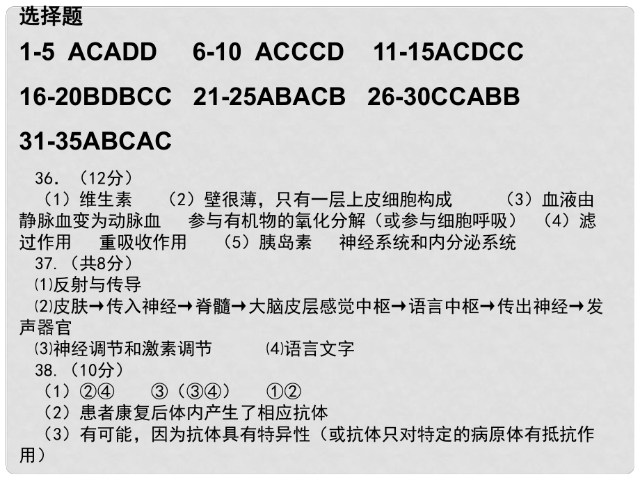 山東省高密市銀鷹文昌中學(xué)八年級(jí)生物下冊(cè) 第七單元 生物技術(shù)課件 濟(jì)南版_第1頁(yè)