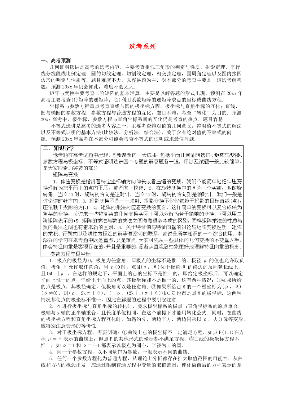 高考數學 備考沖刺之易錯點點睛系列專題 選考系列學生版_第1頁