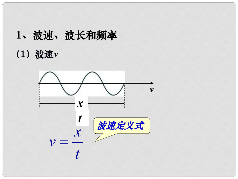 江蘇省高中物理《電磁波譜》上課課件選修1－1_第1頁(yè)