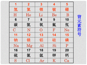 八年級科學(xué)下冊 第一單元復(fù)習(xí)課件 浙教版